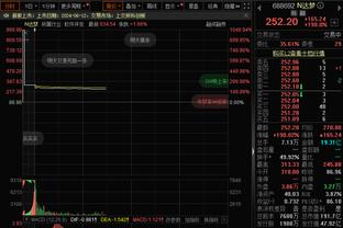 打得放松！詹姆斯半场10中4拿到8分4板3助